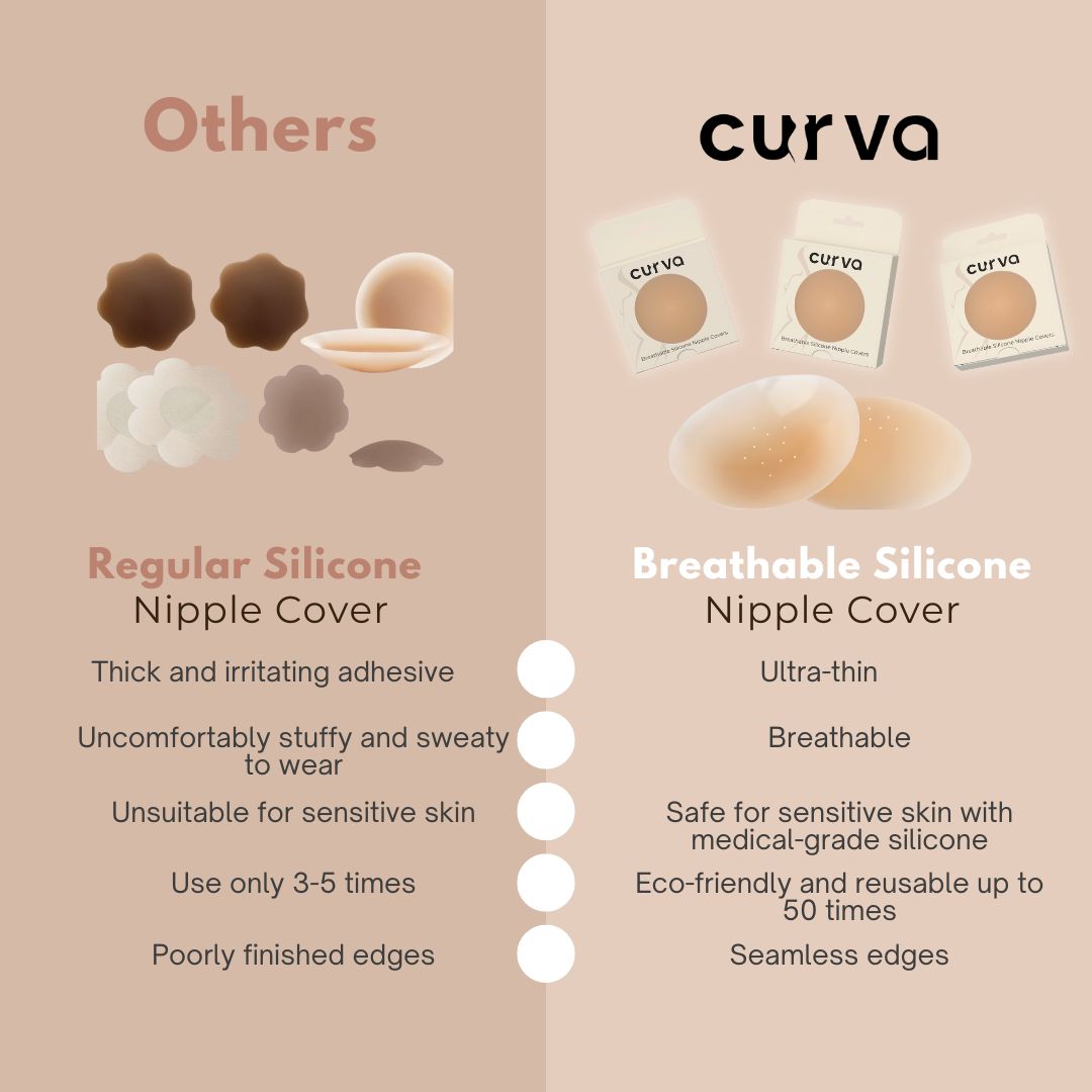 Curva Silicone Nipple Cover Bundle in White – Reusable, Adhesive, Invisible Pasties for Women’s Backless, Strapless, and Sheer Outfits